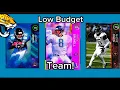 The Low Budget Jaguars Theme Team in Madden 23