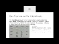 Algorithm and datastructure for a linking loader