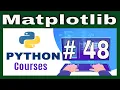 Matplotlib Tutorial Part 1 Creating and Customizing Our First Plots Python in Hindi