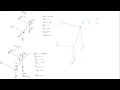 Development of Stiffness Matrix for Space Frame by Dr M Ali Sikandar