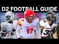 Your Complete Guide To Division 2 Football In 2025