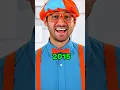 Blippi 1992-2026 Life Journey Biography Then Now