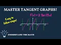 How to Graph a General Tangent Function Step-By-Step Example