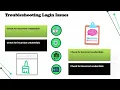 How to Login Kronos Kronos Login Training Kronos Login Tutorial
