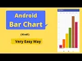 BarChart App in Android Studio Graph App Beginners Hindi