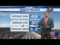 Local 5 Weather Feb 29 2020