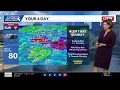 Alert Day Flooding and severe risks for western PA August 16