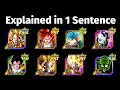 Explaining 15 Dokkan Battle units in 1 Sentence 10th Anniversary Part 2