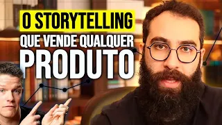 A estrutura de vendas de Russell Brunson que faz QUALQUER produto vender mais