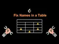 LeetCode - 1667 Fix Names in a Table SQL