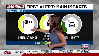 Thursday Evening Update