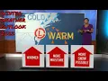 Winter Weather Outlook 2022 The Unforgettable Details You Need to Know