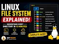 Linux File System Made Easy Learn Every Directory in 10 Minutes