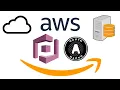 AWS Cognito Custom OAuth Scopes for Multiple App Clients