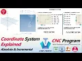 CNC Programming Tutorials Absolute Incremental Co-ordinate System Explained VMC