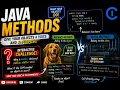 Static vs Instance Methods Explained Stop Making This Java Mistake