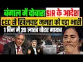 Lagu बंगाल में दोबारा SIR के आदेश, CEC से खिलवाड़ ममता को पड़ा भारी, 1 दिन में 28 लाख वोटर गायब