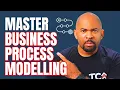 Master Business Process Modelling in 15 Minutes Simple Guide for Career Growth Free Tools