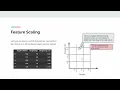 scaling min-max scaler Standard scaler
