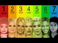 Lagu The 7 Levels of Pop Star