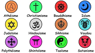 Toutes Les Religions du Monde Expliquées en 6 Minutes