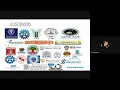 -2022 Session 9 for scientific graphing and data analysis Kiran Bhandary