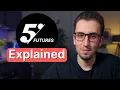 5ers Futures Rules Explained in 8 Minutes