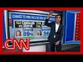 Download Lagu 'A flashing red siren warning sign for Republicans': Enten on upcoming VA and NJ governor's races