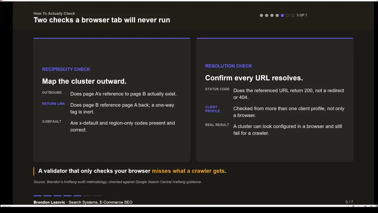 Video thumbnail: What Shopify's New Hreflang Toggle Actually Misses