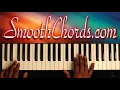 My God (E) - Mr.Talkbox - Piano Tutorial