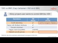 2016 OpenStack Summit Austin - Takao Indoh