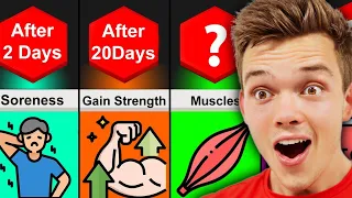 This Happens When You Do 100 Pushups Everyday