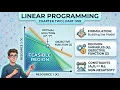 Chapter 2 Linear Programming How to Formulate LP Models