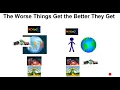 Download Lagu The Worse Things Get, the Better They Get