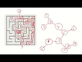 AQA A Level Computer Science - Graph Traversal 1