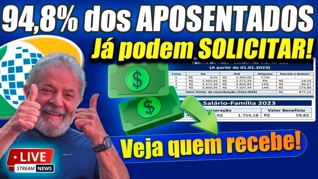 COMEÇOU NESTA NOITE!! INSS LIBERA HOJE PARA TODOS os APOSENTADOS DO BRASIL, NÃO PERCA ISSO!