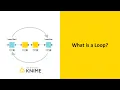 What is a Loop