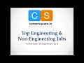 Graduate Engineer - Mechanical Job Arcadis Other Latest Jobs