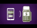 CorTrust Bank Technology