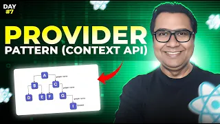 MASTER the Provider Pattern in React Context Made Simple Day 07