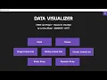 Project CS162 Data Visualizer - Le Duc Nhuan