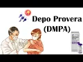 Depo Provera Depot Medroxyprogesterone Acetate DMPA - Uses Mechanism Of Action Adverse Effects