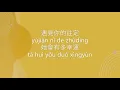 Download Lagu 田馥甄 Hebe Tien 【小幸運 Xiao Xing Yun】 Chinese Pinyin