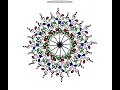 Animation No 2