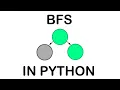 BFS IN 3 MINUTES