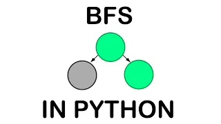 BFS IN 3 MINUTES