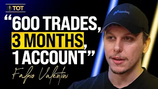 World's #1 Scalper: These Small Mistakes Are Keeping You UNPROFITABLE - Fabio Valentini
