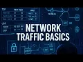 Network Traffic Basics for SOC Analysts TryHackMe SOC Level 1 2025