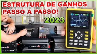 Estrutura de Ganhos do Som Automotivo Mesa Player e Processador