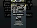 Download Lagu perhitungan weton kematian. #hitunganjawa #primbonjawakuno #hitunganweton #neptu #weton